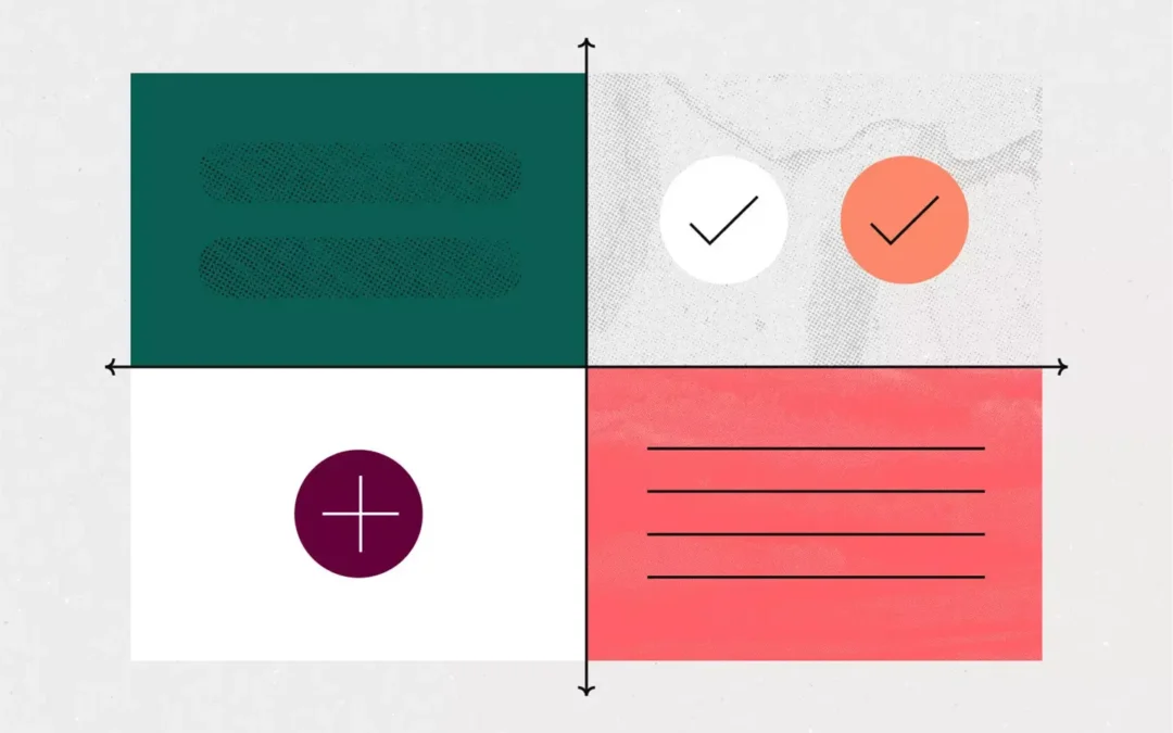 Franco Lauricella aplicando la matriz impacto/esfuerzo